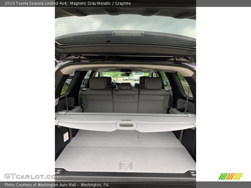  2019 Sequoia Limited 4x4 Trunk
