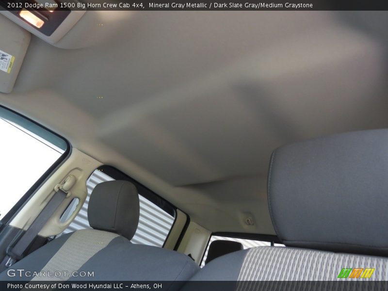 Mineral Gray Metallic / Dark Slate Gray/Medium Graystone 2012 Dodge Ram 1500 Big Horn Crew Cab 4x4