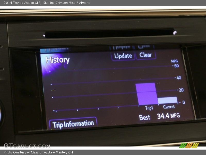 Sizzling Crimson Mica / Almond 2014 Toyota Avalon XLE