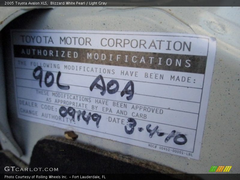 Blizzard White Pearl / Light Gray 2005 Toyota Avalon XLS