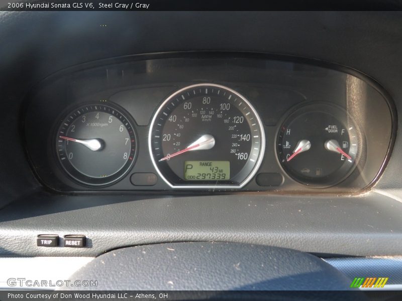Steel Gray / Gray 2006 Hyundai Sonata GLS V6