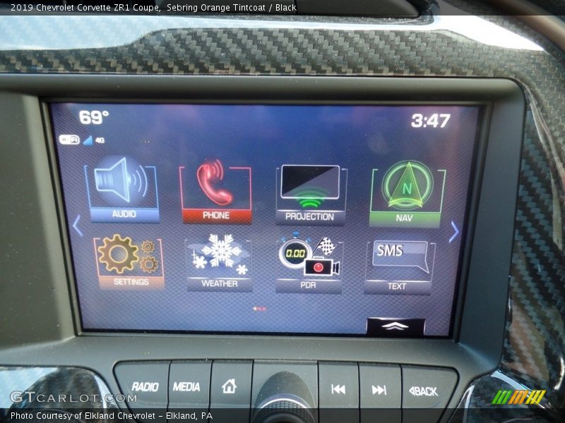 Controls of 2019 Corvette ZR1 Coupe