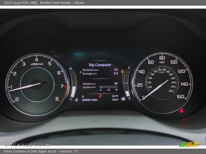  2020 RDX AWD AWD Gauges