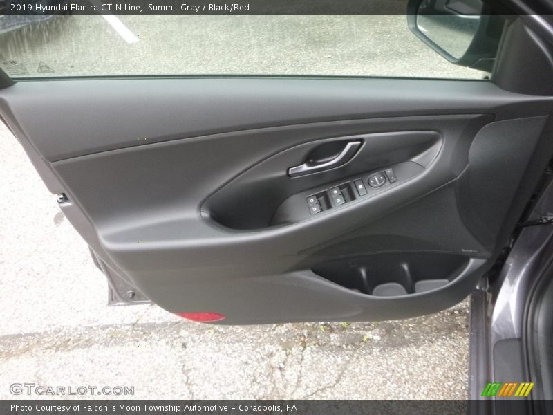 Door Panel of 2019 Elantra GT N Line