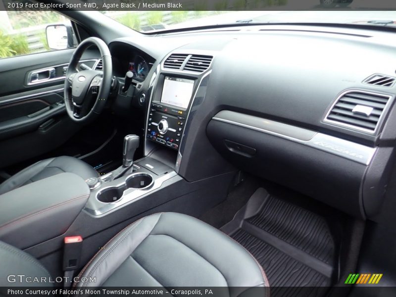 Dashboard of 2019 Explorer Sport 4WD