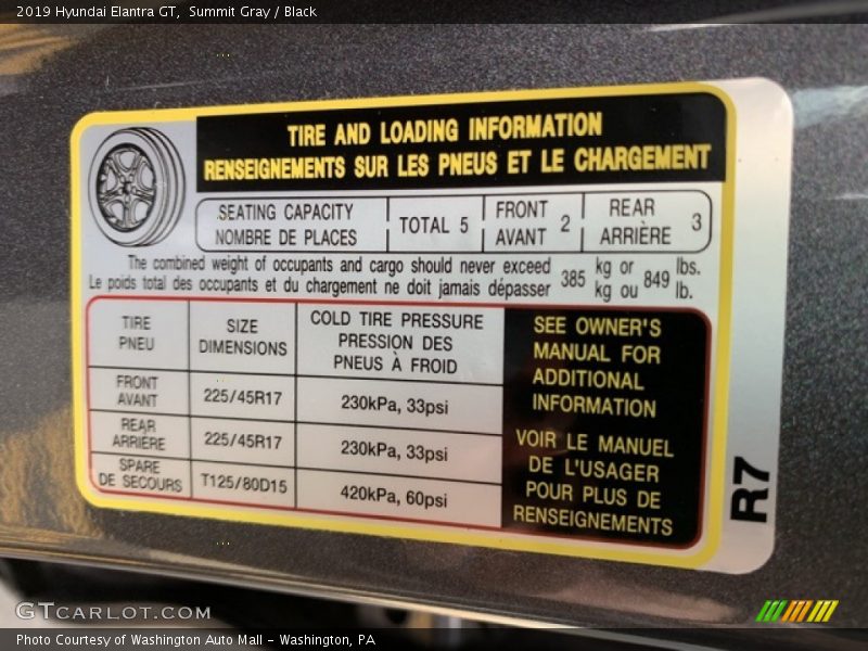 Info Tag of 2019 Elantra GT 