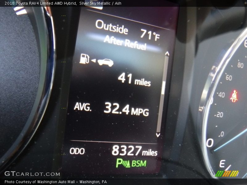 Silver Sky Metallic / Ash 2018 Toyota RAV4 Limited AWD Hybrid