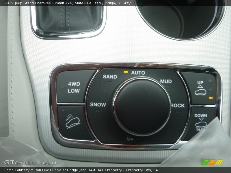 Controls of 2019 Grand Cherokee Summit 4x4