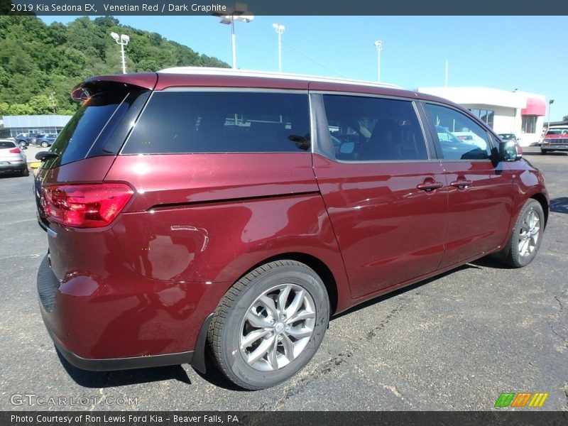 Venetian Red / Dark Graphite 2019 Kia Sedona EX