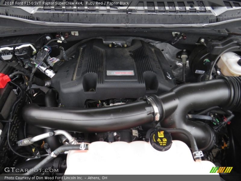 Ruby Red / Raptor Black 2018 Ford F150 SVT Raptor SuperCrew 4x4