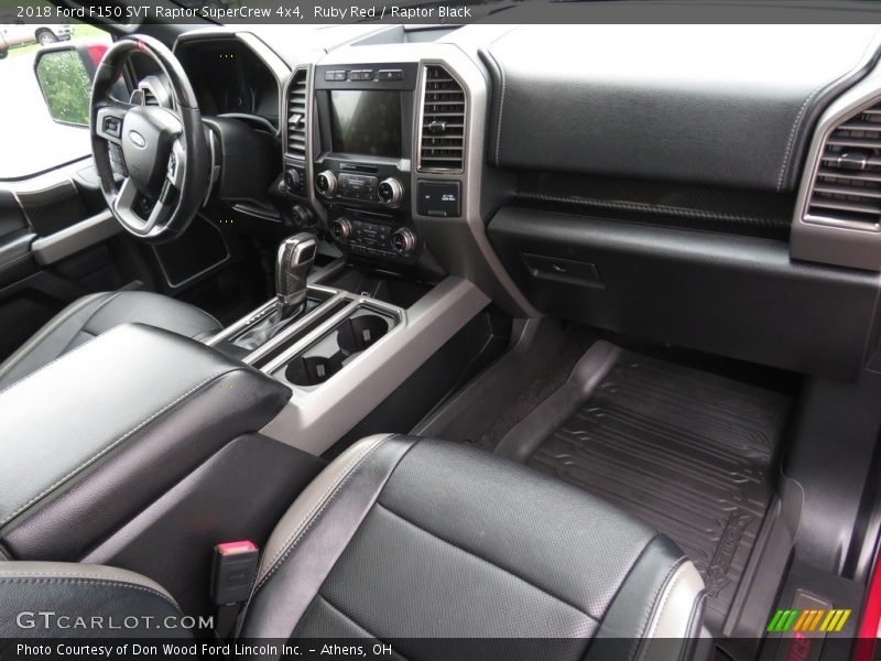 Ruby Red / Raptor Black 2018 Ford F150 SVT Raptor SuperCrew 4x4