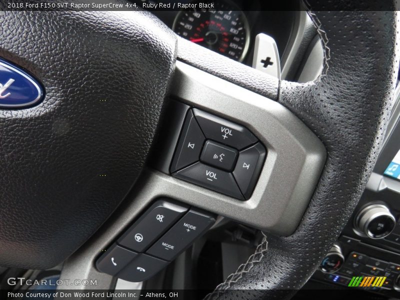 Ruby Red / Raptor Black 2018 Ford F150 SVT Raptor SuperCrew 4x4