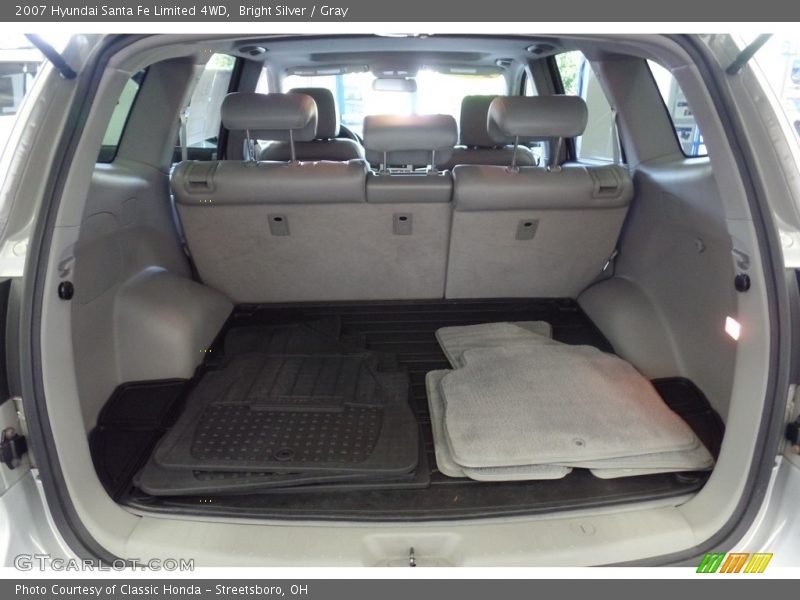 Bright Silver / Gray 2007 Hyundai Santa Fe Limited 4WD