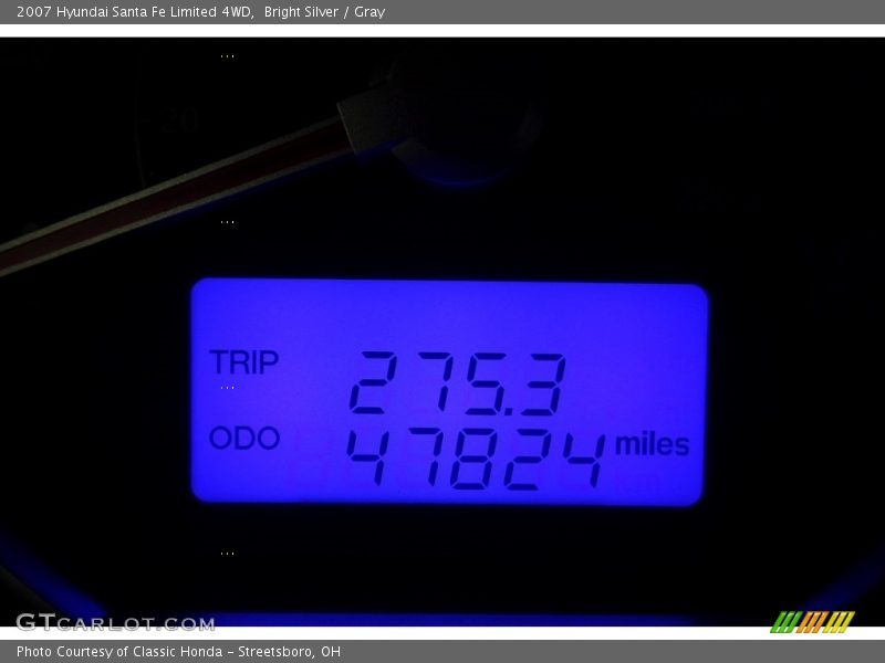 Bright Silver / Gray 2007 Hyundai Santa Fe Limited 4WD