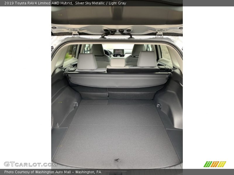  2019 RAV4 Limited AWD Hybrid Trunk