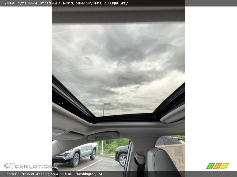 Sunroof of 2019 RAV4 Limited AWD Hybrid