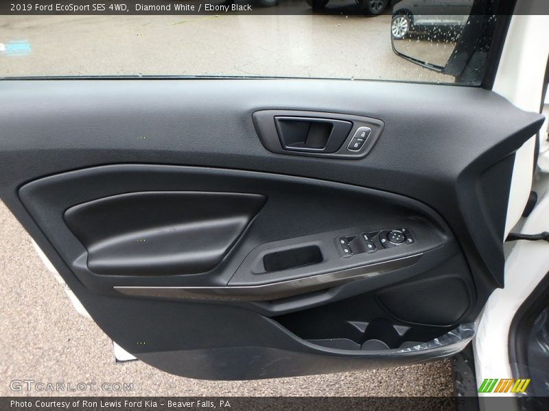 Door Panel of 2019 EcoSport SES 4WD