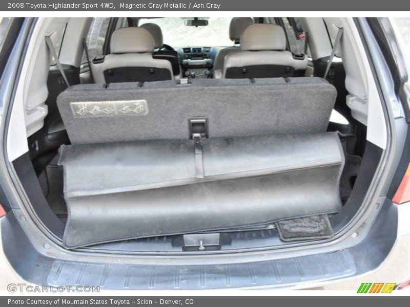 Magnetic Gray Metallic / Ash Gray 2008 Toyota Highlander Sport 4WD