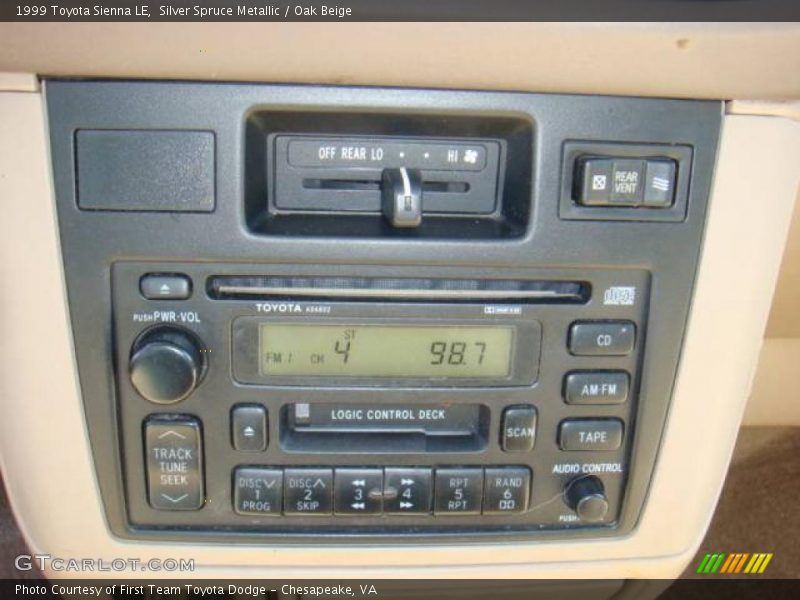 Silver Spruce Metallic / Oak Beige 1999 Toyota Sienna LE