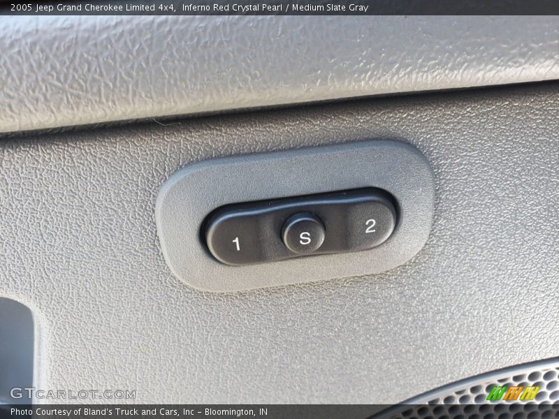 Inferno Red Crystal Pearl / Medium Slate Gray 2005 Jeep Grand Cherokee Limited 4x4