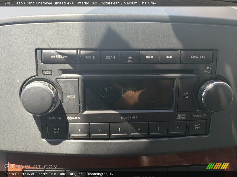 Inferno Red Crystal Pearl / Medium Slate Gray 2005 Jeep Grand Cherokee Limited 4x4