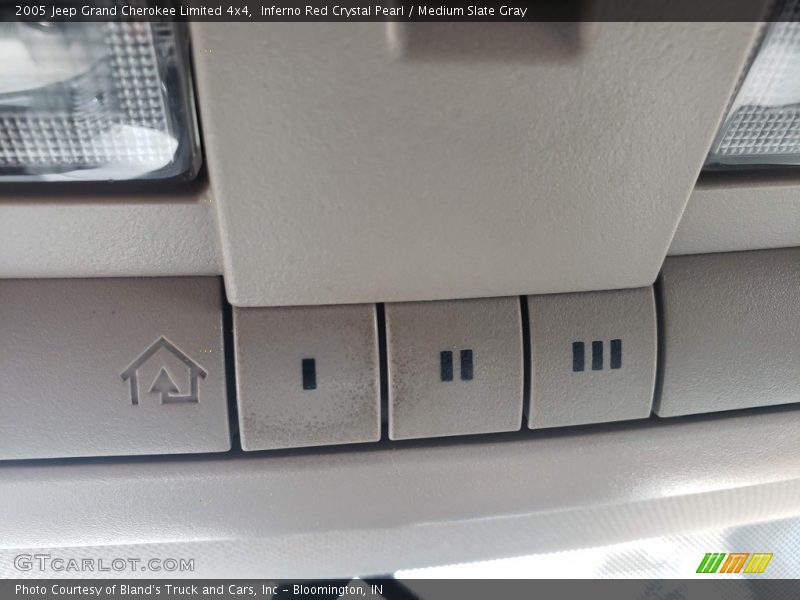 Inferno Red Crystal Pearl / Medium Slate Gray 2005 Jeep Grand Cherokee Limited 4x4