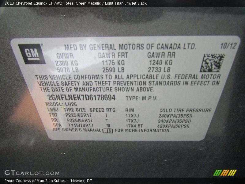 Steel Green Metallic / Light Titanium/Jet Black 2013 Chevrolet Equinox LT AWD