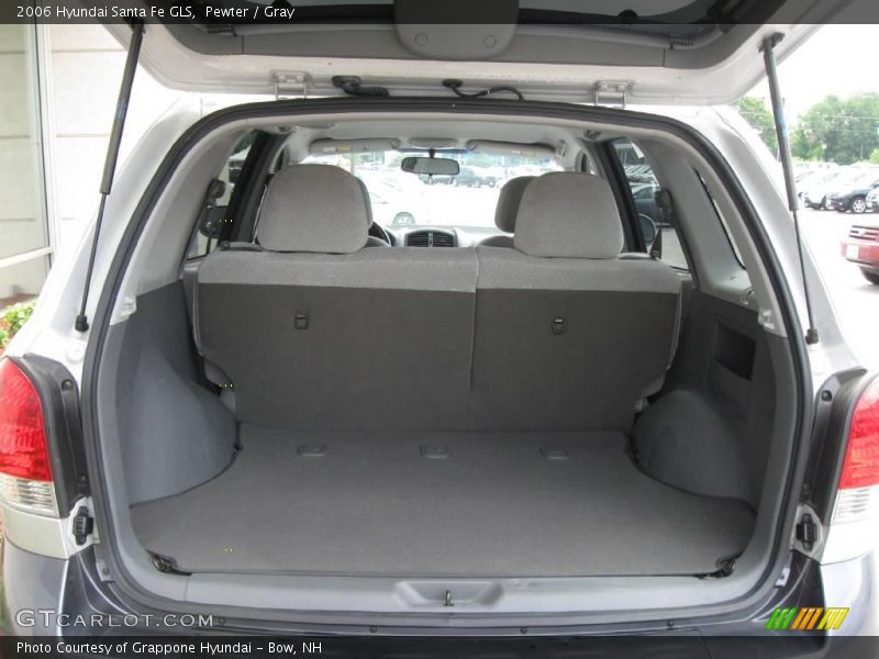 Pewter / Gray 2006 Hyundai Santa Fe GLS