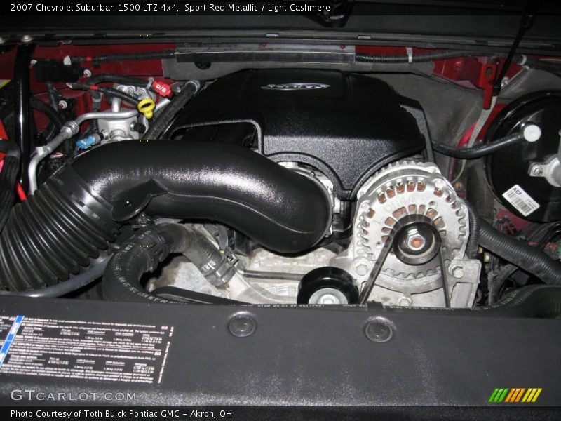 Sport Red Metallic / Light Cashmere 2007 Chevrolet Suburban 1500 LTZ 4x4