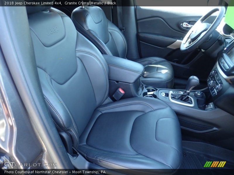 Granite Crystal Metallic / Black 2018 Jeep Cherokee Limited 4x4
