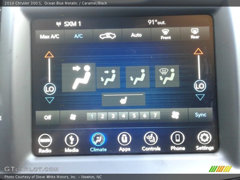 Controls of 2019 300 S