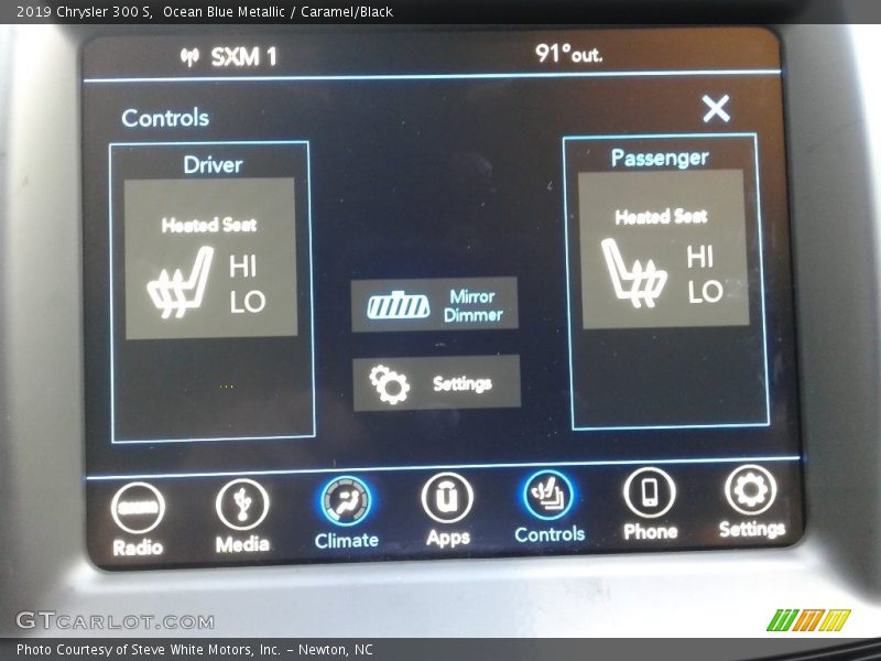 Controls of 2019 300 S