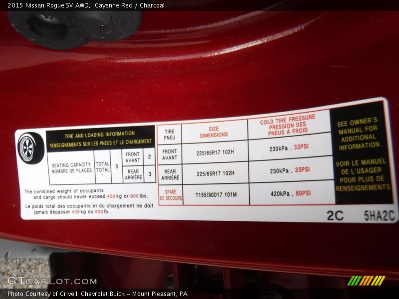 Cayenne Red / Charcoal 2015 Nissan Rogue SV AWD