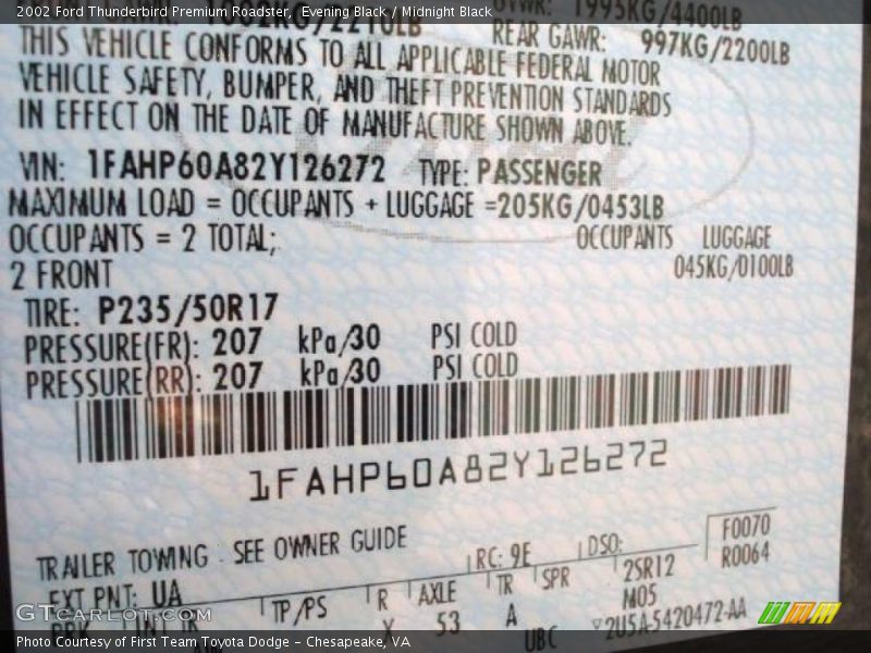 Evening Black / Midnight Black 2002 Ford Thunderbird Premium Roadster