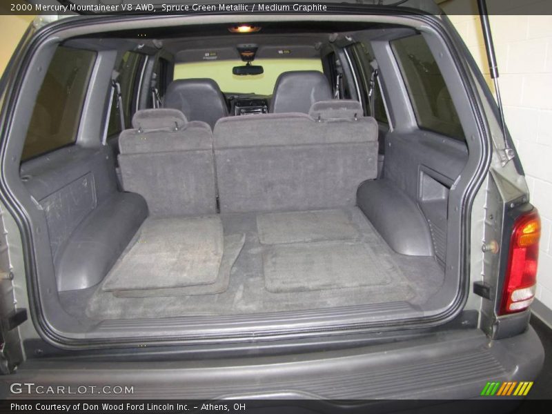 Spruce Green Metallic / Medium Graphite 2000 Mercury Mountaineer V8 AWD