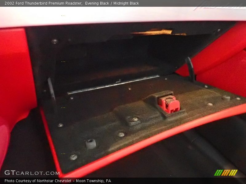 Evening Black / Midnight Black 2002 Ford Thunderbird Premium Roadster