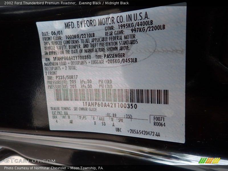 Evening Black / Midnight Black 2002 Ford Thunderbird Premium Roadster