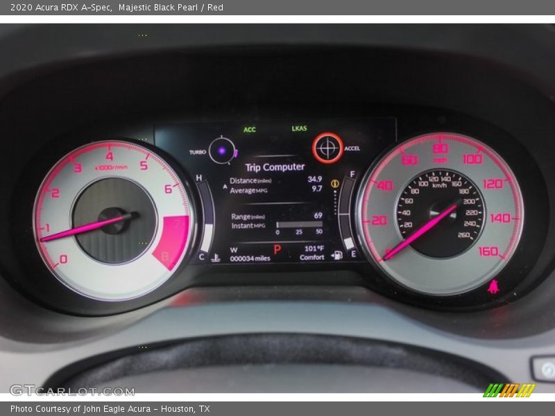  2020 RDX A-Spec A-Spec Gauges
