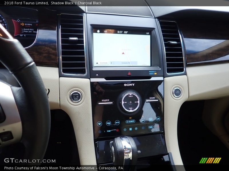 Controls of 2018 Taurus Limited