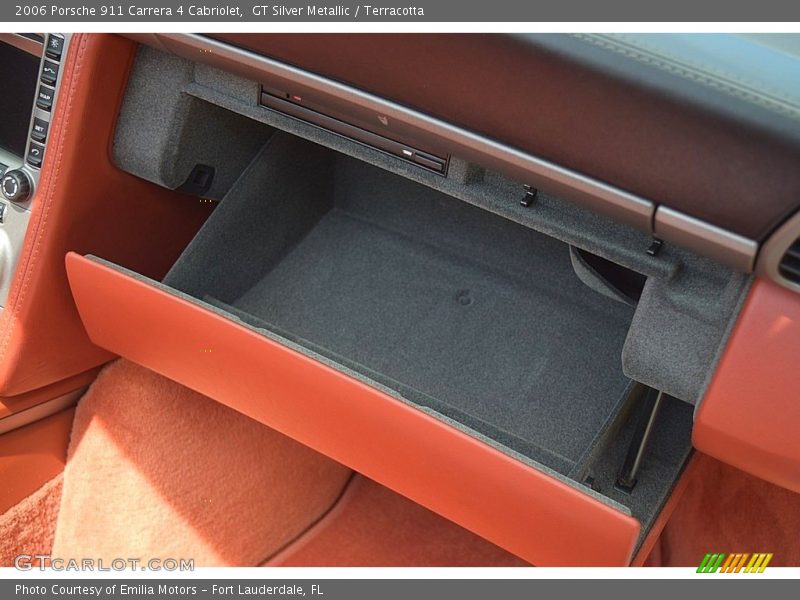 GT Silver Metallic / Terracotta 2006 Porsche 911 Carrera 4 Cabriolet