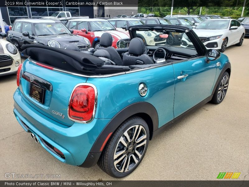 Caribbean Aqua / Carbon Black 2019 Mini Convertible Cooper S