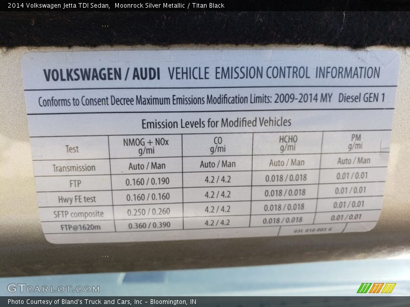 Moonrock Silver Metallic / Titan Black 2014 Volkswagen Jetta TDI Sedan