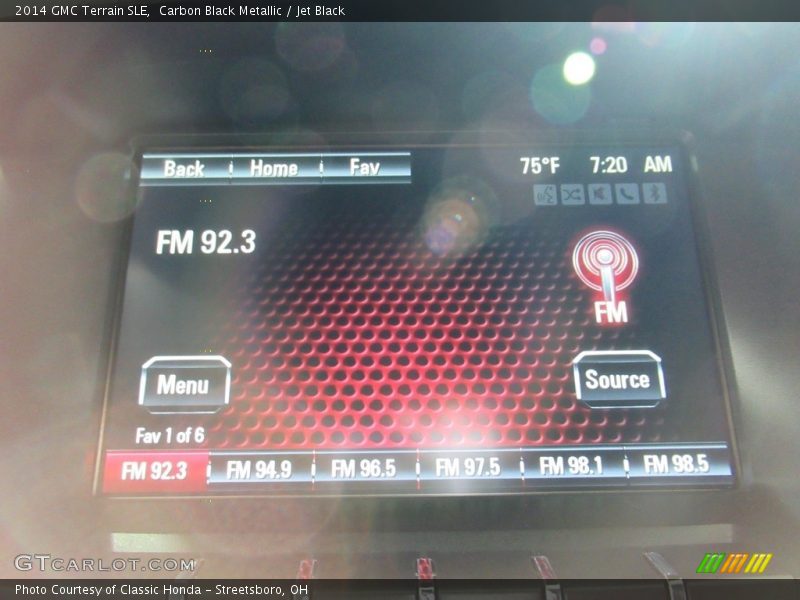 Carbon Black Metallic / Jet Black 2014 GMC Terrain SLE