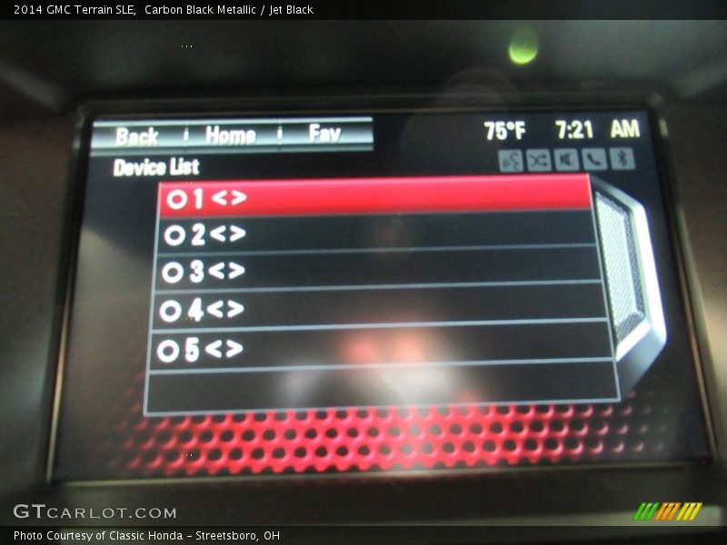 Carbon Black Metallic / Jet Black 2014 GMC Terrain SLE
