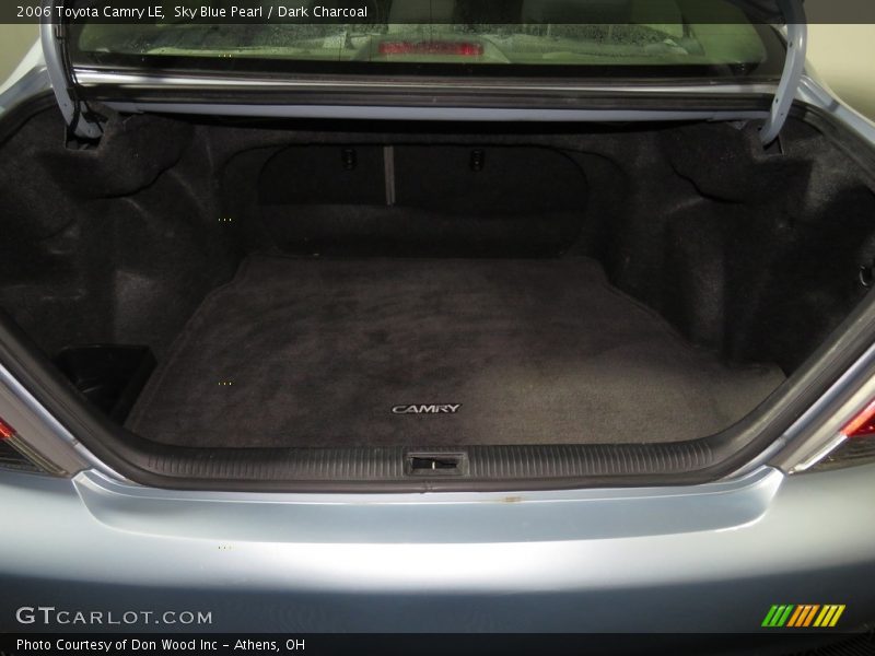 Sky Blue Pearl / Dark Charcoal 2006 Toyota Camry LE