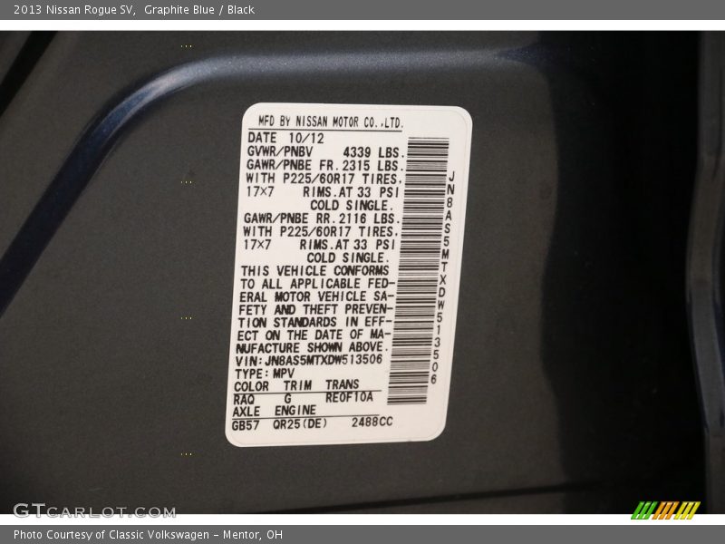 Graphite Blue / Black 2013 Nissan Rogue SV
