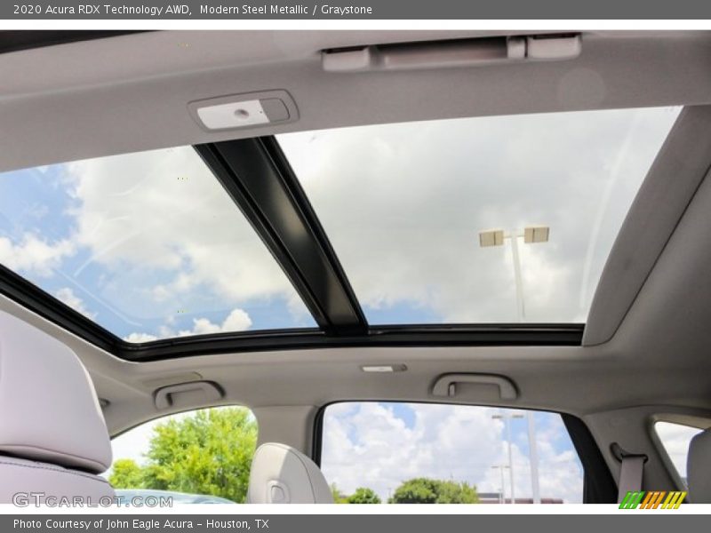 Sunroof of 2020 RDX Technology AWD