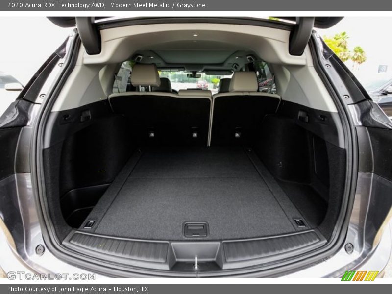  2020 RDX Technology AWD Trunk