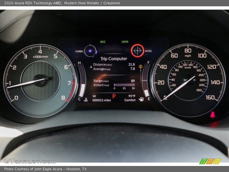  2020 RDX Technology AWD Technology AWD Gauges