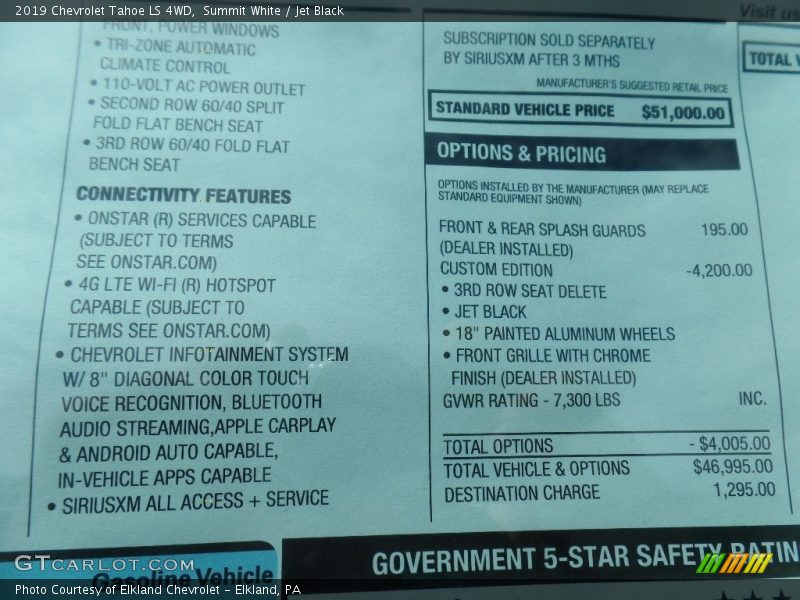 Summit White / Jet Black 2019 Chevrolet Tahoe LS 4WD
